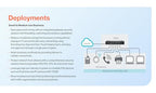 SonicWall TZ280W Secure Upgrade Plus Next-Gen Firewall
