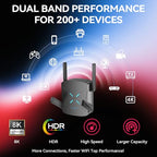 Fixcore AX2400 WiFi 6 Extender and Signal Booster