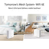 ASUS ZenWiFi ET8 Tri-Band WiFi 6E Mesh System, Renewed
