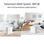 ASUS ZenWiFi ET8 Tri-Band WiFi 6E Mesh System, Renewed