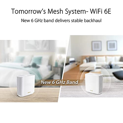 ASUS ZenWiFi ET8 Tri-Band WiFi 6E Mesh System, Renewed