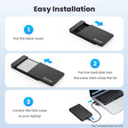 Kluverix USB 3.1 Tool-Free 2.5