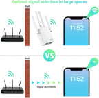 Jancane WiFi Range Extender and Wireless Signal Booster