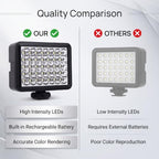 Pomya 35-LED Rechargeable Camera Fill Light with Cold Shoe Mounts