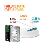 Seagate Barracuda ST5000DM000 5TB Internal HDD Renewed