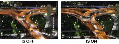 Canon 5823C002 RF 24-50mm STM Lens Kit Renewed