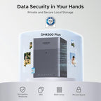 UGREEN DH4300 Plus 4-Bay NAS with UPS Battery Bundle