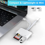 Dual-Port SD Card Reader for iPhone, iPad and USB-C Devices