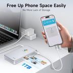 iDiskk 1TB Portable External Hard Drive for Phone and Computer