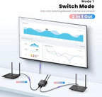 Fervit 2-Port 2.5G/5G Manual Push-Button Network Switcher