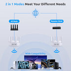 RXYY Dual-Band WiFi Range Extender and Signal Booster