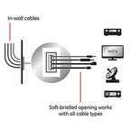 GE 57376 Brush Wall Plate 12-Pack - Cable Management