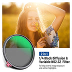 Neewer NW SERIES S 67mm Black Diffusion ND Filter