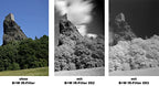 B+W 1102764 60mm Basic IR Dark Red 092 Filter