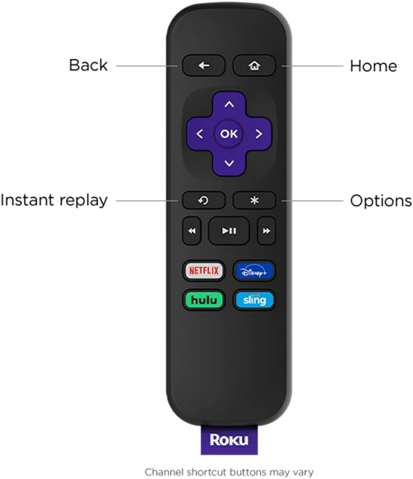 Roku 3920R Premiere 4K/HDR Streaming Media Player HDMI