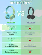 New Bee Kids Headphones with Volume-Limiting Switch