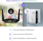Jancane WiFi Range Extender and Wireless Access Point