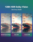FIBBR HDMI 2.1 Ultra High Speed 8K Cable