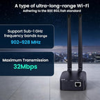 IoTeikXgo ThinkNode G4 Indoor Wi-Fi HaLow Gateway
