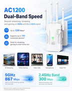 Luminstem 1200Mbps Dual-Band WiFi Range Extender and Signal Booster
