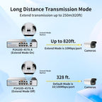 GALENAPIX 8-Port 24V Passive PoE Switch with Gigabit Uplinks