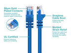 Monoprice 104985 20FT Cat5e Ethernet Cable Blue