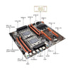 CJWDPDSWEZ X99 Dual-CPU LGA2011-3 Gaming Motherboard Kit
