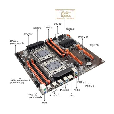 CJWDPDSWEZ X99 Dual-CPU LGA2011-3 Gaming Motherboard Kit