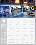 Quanbite 32GB Micro SDHC A1 Memory Card with SD Adapter