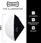 Rotolight Illuminator LED Light Modifier Bundle