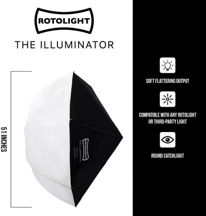 Rotolight Illuminator LED Light Modifier Bundle