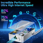 AERVY WiFi Range Extender and Signal Booster with Ethernet Port