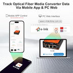 Elink Smart Managed Gigabit Fiber Media Converter