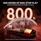 ATTACK SHARK RS3 Ultra Carbon Fiber Wireless Gaming Mouse