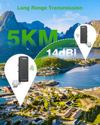AdaLov WiFi 6 Point-to-Point Wireless Bridge