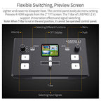 FEELWORLD LIVEPRO L1 V1 Multiformat HDMI Video Mixer