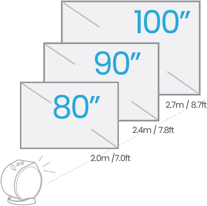 BenQ GV31 1080p Portable Projector