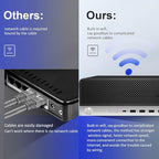 HP ProDesk 600 G4 SFF Renewed Business Desktop
