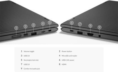 Lenovo 300e Gen 2 Touchscreen 2-in-1 Winbook