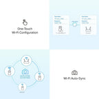TP-Link TL-WPA8631P Kit AV1300 Powerline WiFi Renewed