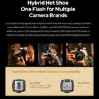 GODOX Lux Junior II Retro TTL Shoe-Mount Camera Flash