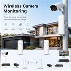 TUOSHI CPE828 Outdoor 5.8GHz Point-to-Point Wireless Bridge