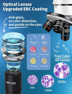 VOBU Compound Trinocular Microscope with Dual LED Illumination