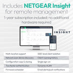 NETGEAR WBE700 Cloud Managed WiFi 7 Access Point