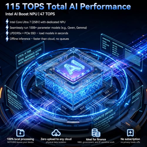 GMKtec K17 Plus Core Ultra 7 AI Mini PC — main product image
