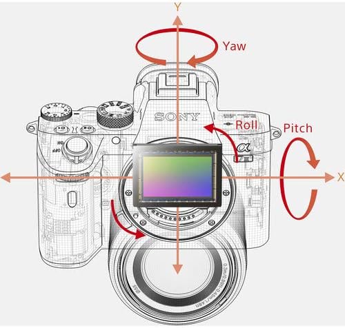 Sony ILCE7M3K/B Alpha a7 III 28-70mm Lens Bundle