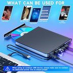 Fpbiagoq USB-C External DVD Drive with Card Reader and USB Hub