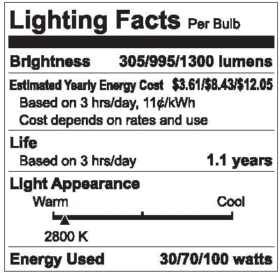 GE 32299 Classic 3-Way Incandescent Light Bulb 2-Pack