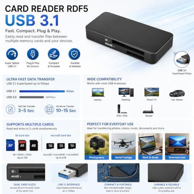 Cerepros USB 3.1 Type-A Dual-Slot SD and microSD Card Reader
