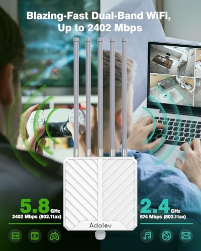 AdaLov AX3000 Weatherproof Outdoor WiFi 6 Access Point — main product image